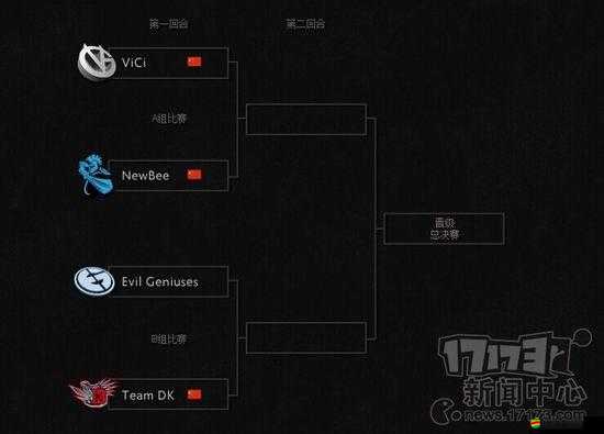 Dota2 Ti4盛宴來襲，7月12-13號賽程全面揭秘，精彩對決絕對不容錯過！