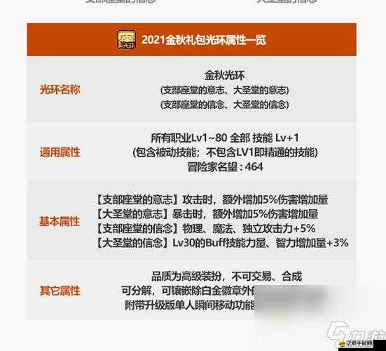 DNF夏日光環(huán)特效對比，霞光與碧波光環(huán)哪個更值得選擇？