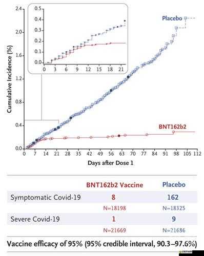 安慰劑未增減版：探究其獨(dú)特性質(zhì)與潛在影響