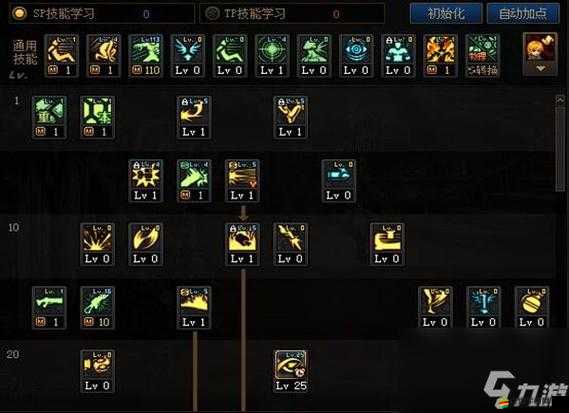 DNF爆炎師職業進階必備，全面解析爆炎師任務攻略