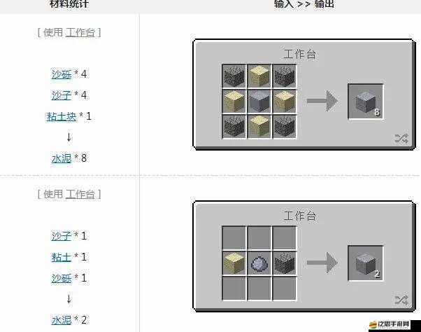 我的世界火爐制作全攻略，詳細步驟解析與合成表一覽