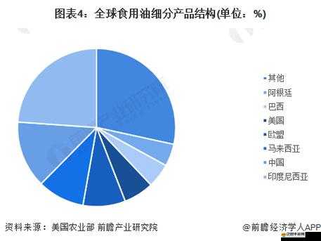 2023國精產(chǎn)品一二二線：相關(guān)產(chǎn)品詳細(xì)介紹與市場分析