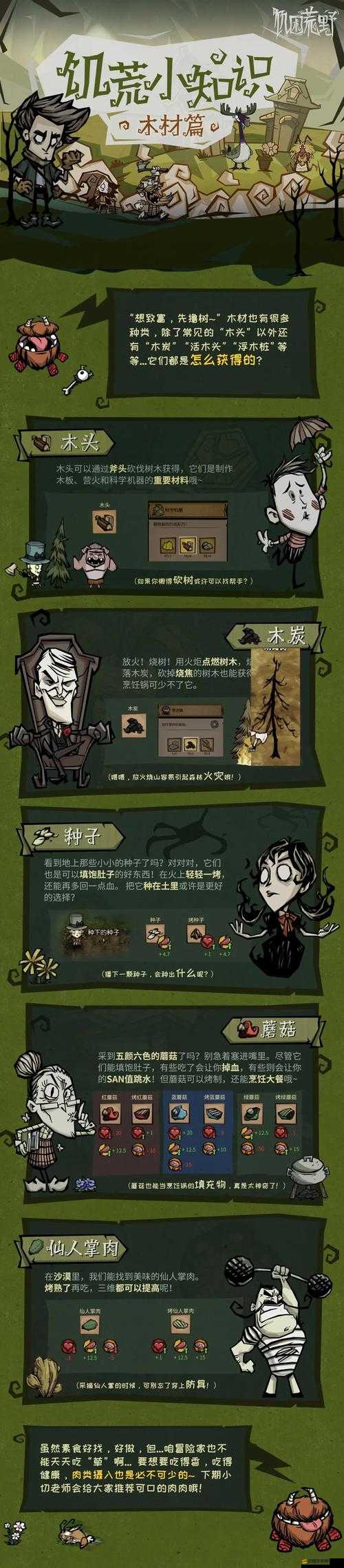 饑荒游戲新手必備，全面掌握安全過冬的生存策略與技巧