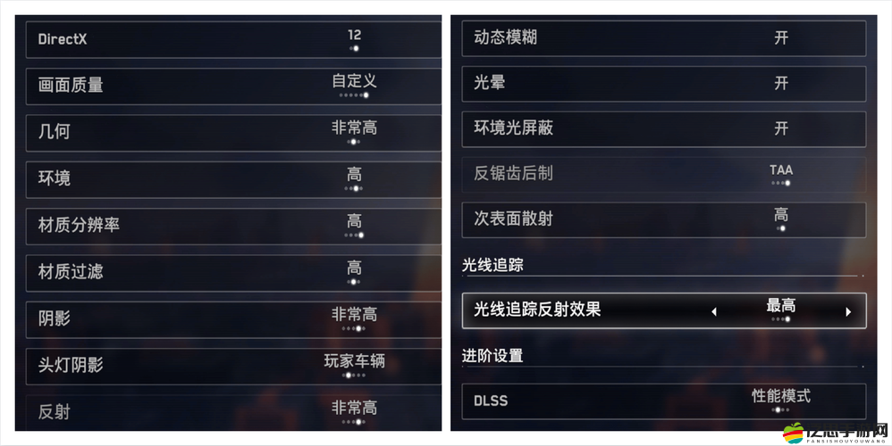 看門狗游戲全面幀數優化策略集錦，高低配置電腦均能找到適用方案