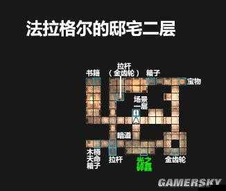 魔法門(mén)10傳承游戲攻略，艾申山與荒野之原神秘地窖路線全面分析