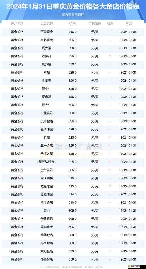 火焰限界揭秘，掌握超輕松黃金賺錢法，邁向財富自由之路不再是夢