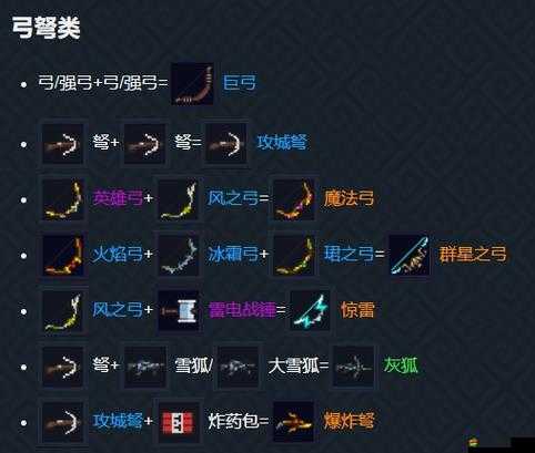 全民打怪獸游戲內所有怪獸合成概率表詳細一覽