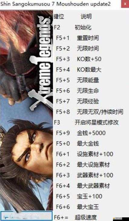 真三國無雙7猛將傳PC版，全面解析人物技能與裝備屬性大全