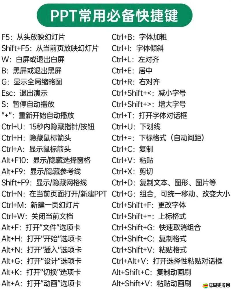 真三國無雙7猛將傳PC版全面解析，詳細鍵盤按鍵操作說明