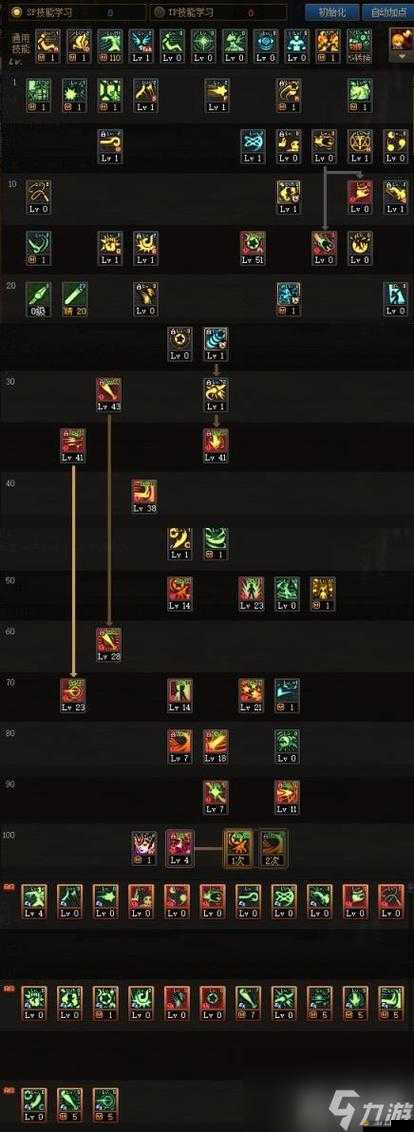 天天炫斗游戲角色技能加點全面解析與實戰(zhàn)推薦攻略
