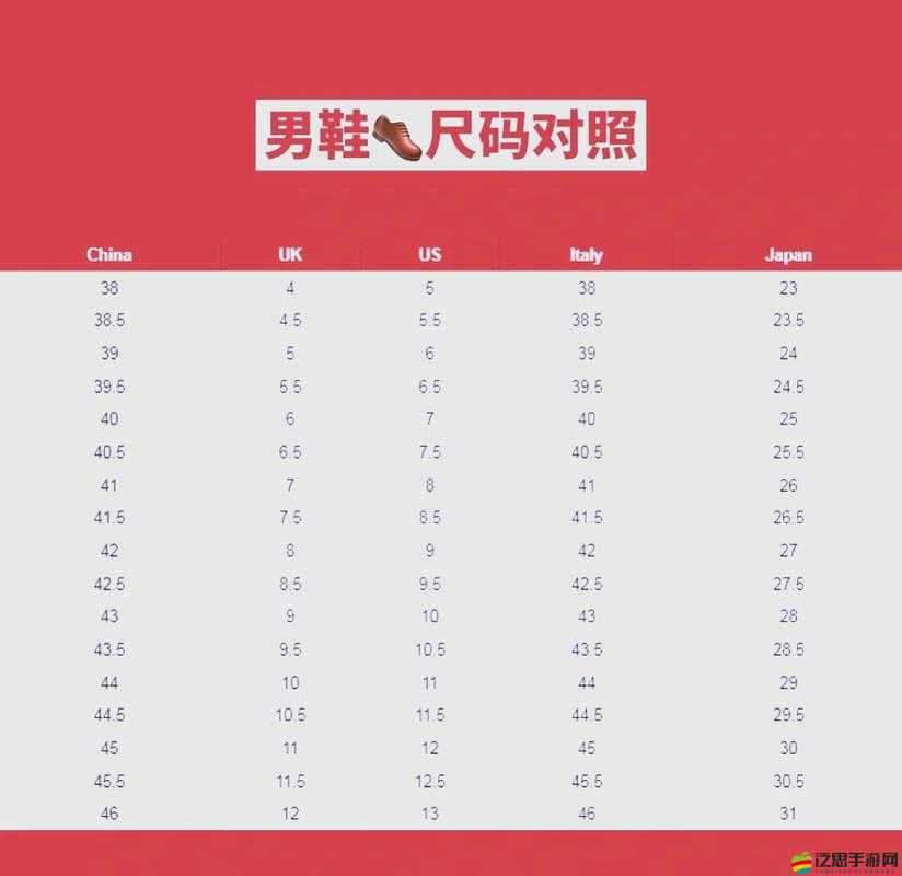 國產(chǎn)尺碼與歐洲尺碼表對照表對比詳細解讀