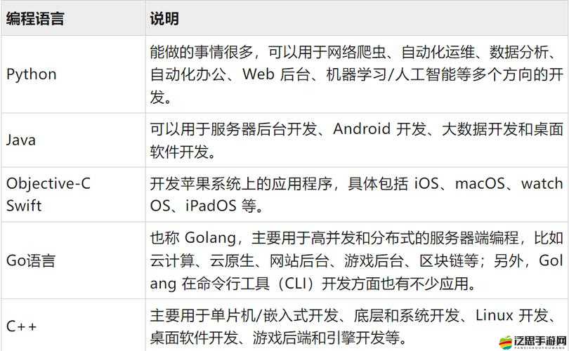 javascriptjavaHD-探索其在現代編程領域的強大功能與應用場景