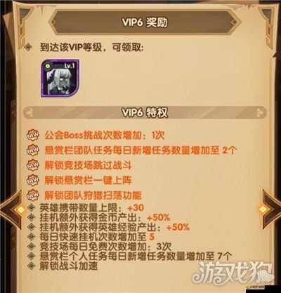 全民小鎮VIP等級特權全面解析，尊享特權，提升游戲樂趣與競爭力