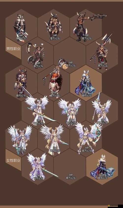 DNF2014勞動節禮包全面解析，五一套稱號獨特魅力與屬性大揭秘