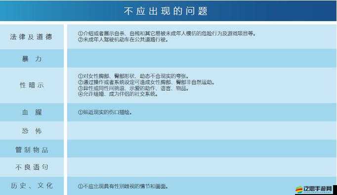 日本韓國 2020 無碼一線二線大象：電影分級制度的啟示