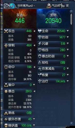 像素海盜游戲全道具清單及其詳細作用解析指南