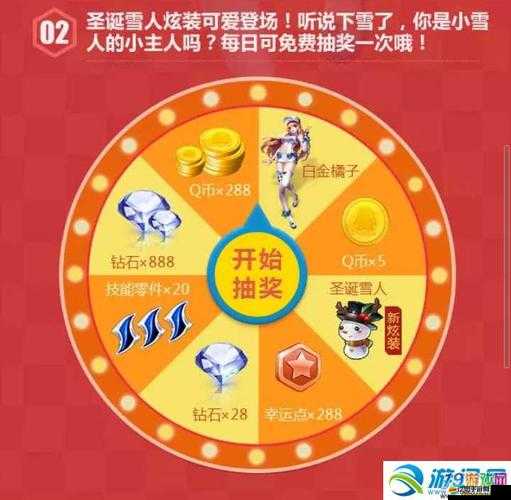 全面解析天天飛車游戲中幸運(yùn)點(diǎn)的獲取方法與實(shí)際應(yīng)用用途