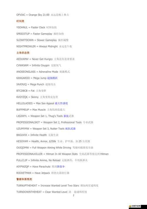 俠盜飛車1全面秘籍與作弊碼使用指南，解鎖游戲隱藏功能與樂趣