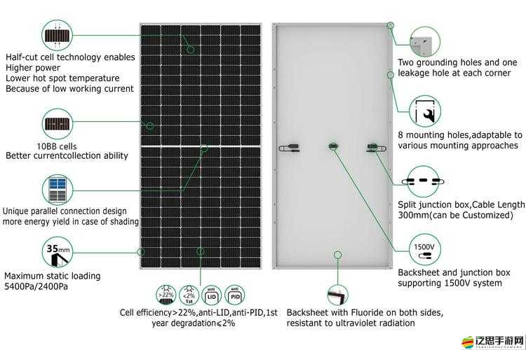 亞洲無人區一碼二碼三碼區別：深度解析其內在不同與應用場景