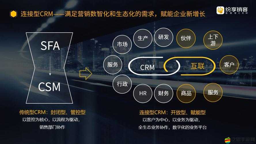 日本免費 SaaS CRM：提升企業效率的利器