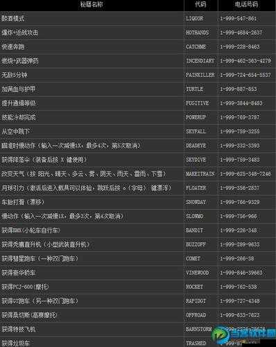 勇者無懼，全面解析越戰秘籍與作弊碼實戰應用指南