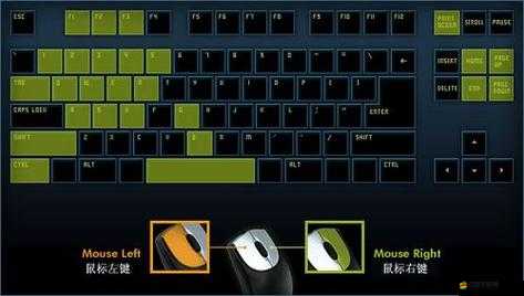 魔力遺跡全面玩法指南及詳細鍵盤按鍵操作說明解析