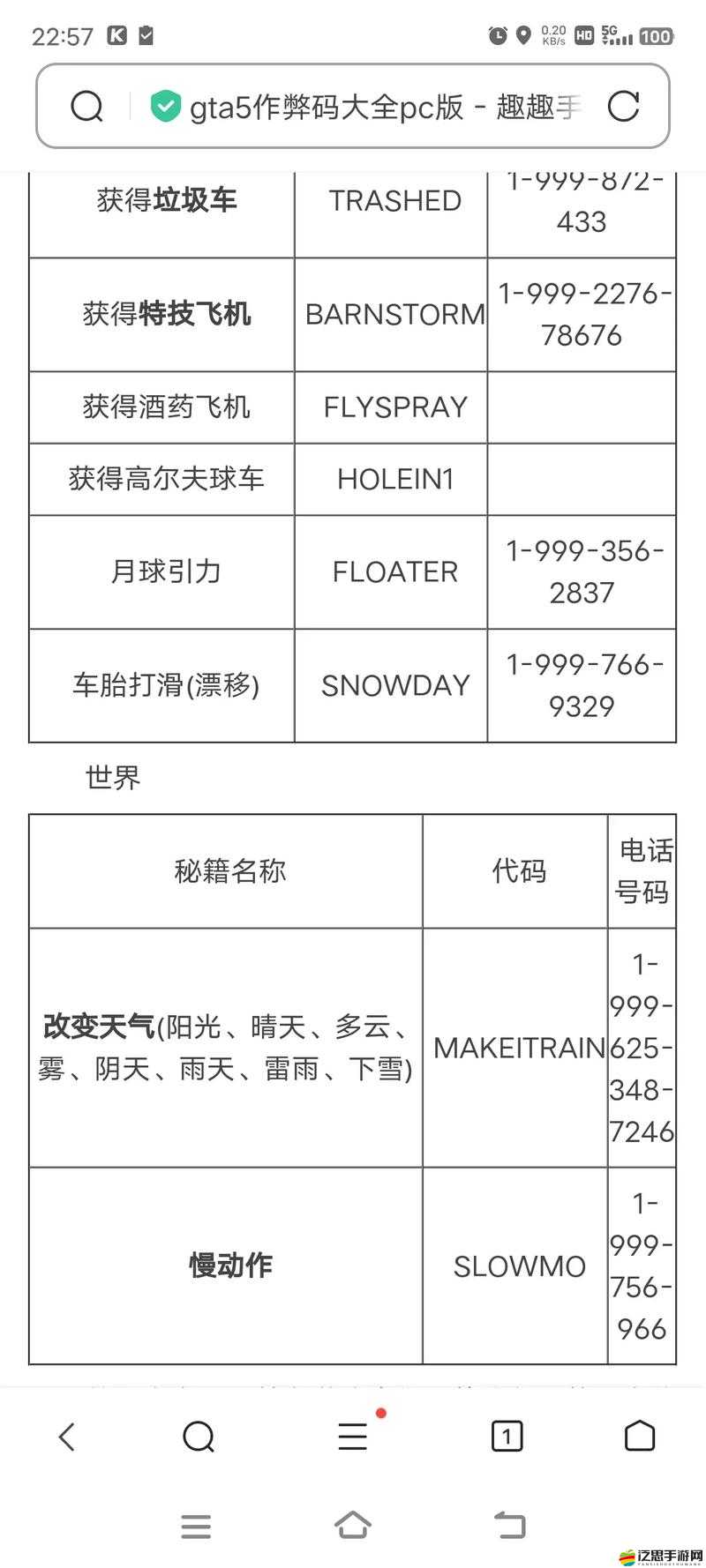 陰影地帶之幸存者，全面秘籍指南與作弊碼高效使用方法詳解