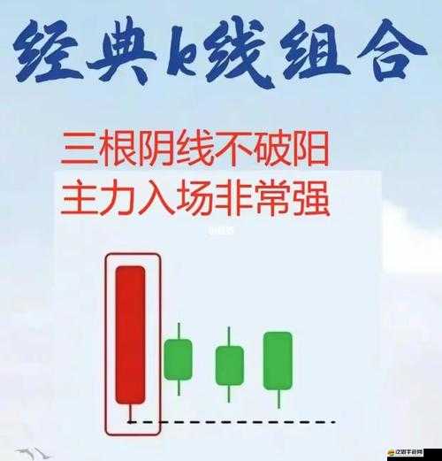 一陰吞兩陽怎么做的根據提供內容更豐富之詳細解析與具體操作步驟