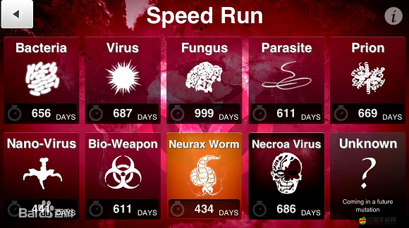 瘟疫公司進(jìn)化版，高效攻略揭秘，助你快速解鎖所有內(nèi)容與特性