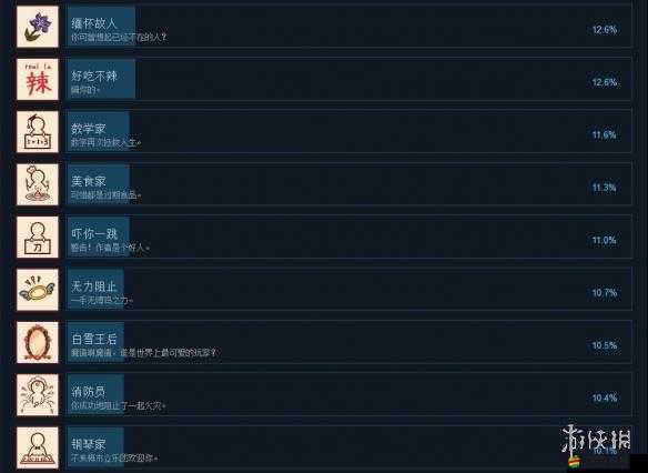 泰坦隕落游戲全成就解鎖條件與達成攻略一覽表