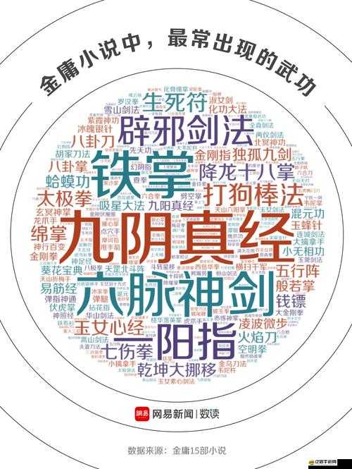 中華英雄秘籍大全，深度探索與傳承千年武學(xué)精髓與智慧瑰寶