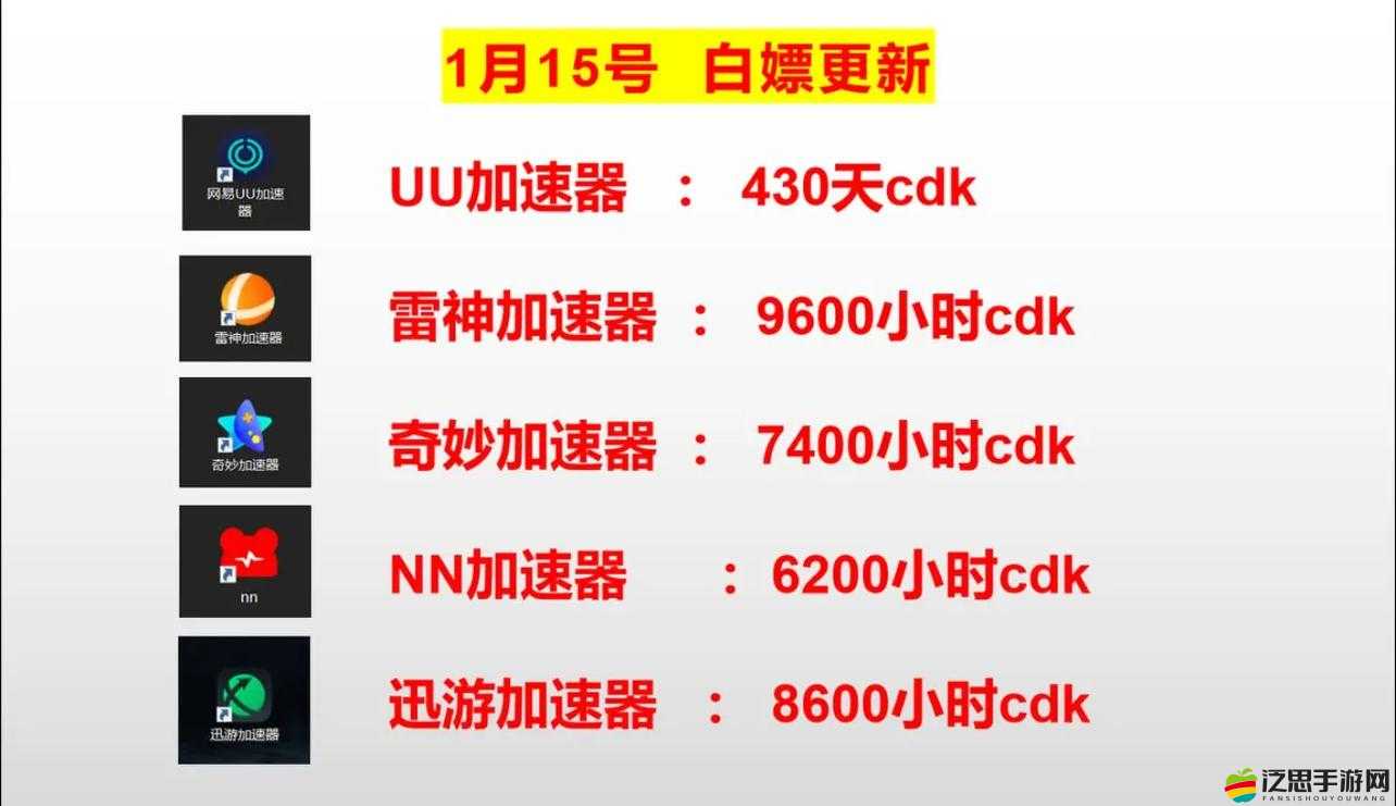 CF專屬加速器開啟限時免費活動，助力玩家徹底擺脫游戲卡機煩惱