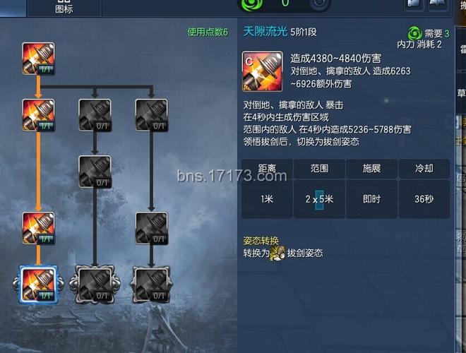 劍靈劍士高效副本加點策略，全面解析技能搭配與加點方案