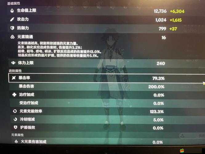 天天富翁A級元大佬角色全面深度解析及其詳細屬性一覽表