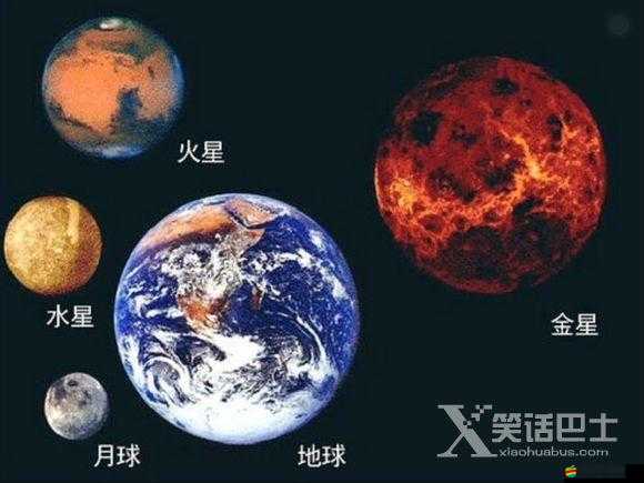 星球探險家必備，一鍵解鎖宇宙奧秘的神奇按鍵秘籍大揭秘
