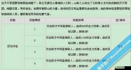 全民英雄紫卡突破次數深度剖析，提升戰力與策略布局全攻略