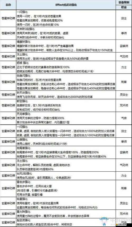 劍靈幫幫裝備養成模擬器2.2版本詳細使用指南與功能解析