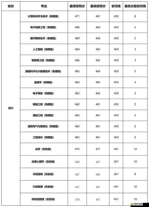 2024 年四川婦女 BBBB 職業(yè)發(fā)展現(xiàn)狀與展望