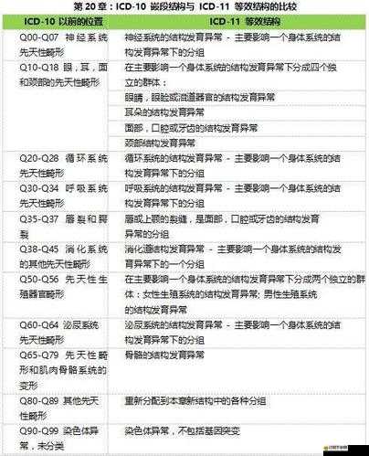 日韓一本二本三本的區別：深入探究兩國高等教育層次差異