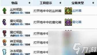 泰拉瑞亞鑰匙獲取全面秘籍，掌握方法，解鎖游戲中的無盡冒險之門