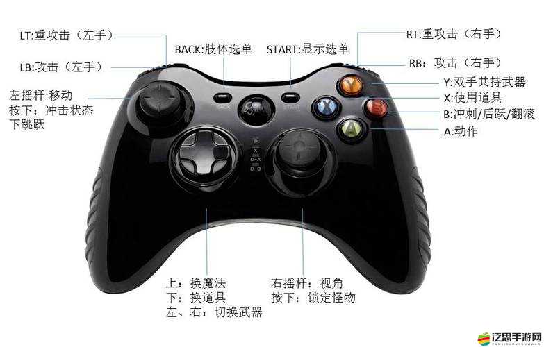 凡人修仙傳單機版手柄鍵盤配置全攻略，利用xpadder軟件暢享修仙之旅