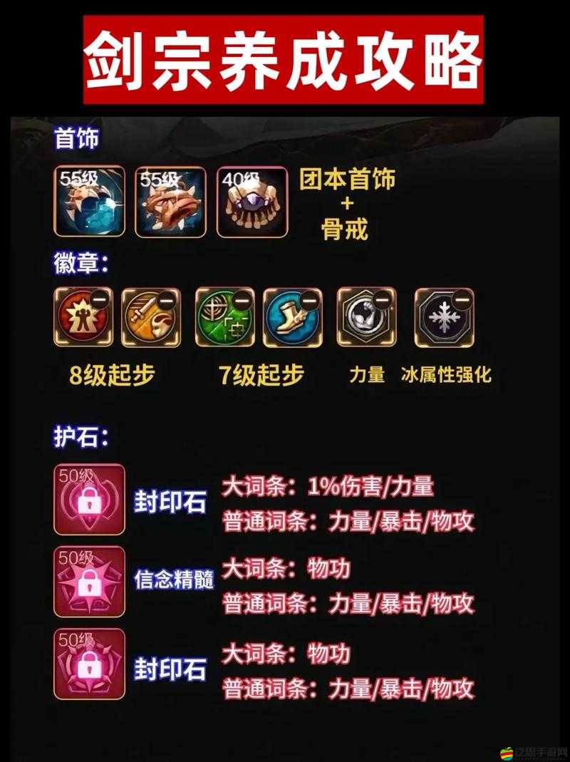 DNF女鬼劍角色轉職覺醒禮盒內容及升級獎勵全面介紹