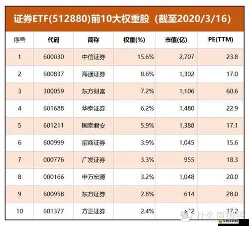 免費的行情站入口：開啟精準投資分析的便捷之門
