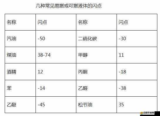 黑道圣徒4閃點分布圖全面解析及高效占據方法詳細指南