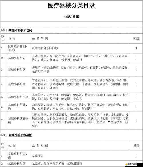 精產國品一二三產品區別視頻：了解不同產品的關鍵要點