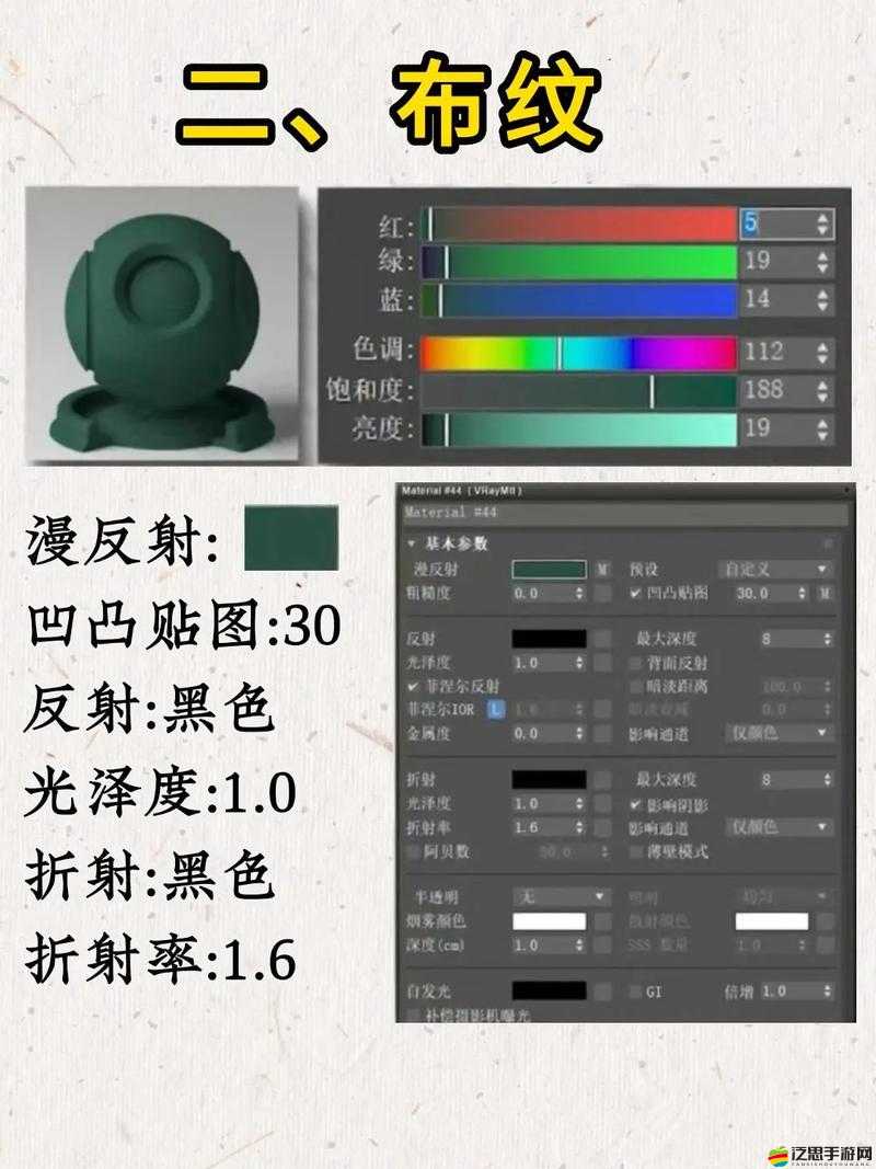 3dmax 如何實(shí)現(xiàn)高級(jí)材質(zhì)效果噴射 2d3d8 之與技巧分享