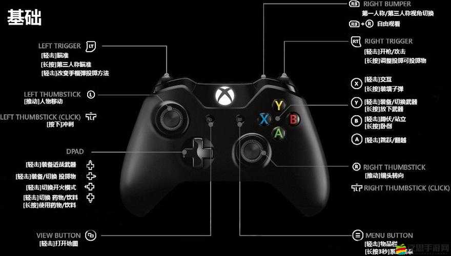 Dota2游戲在Xbox控制器上的全面按鍵操作指南與介紹