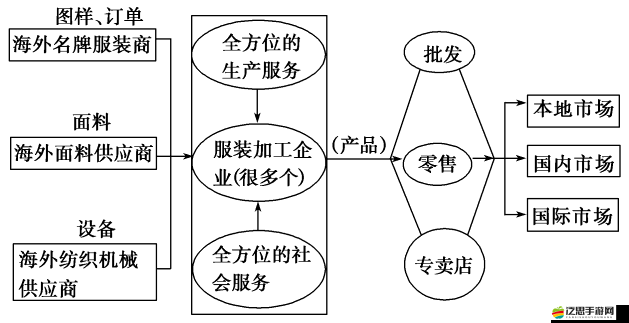 成品網源碼 78w78 核心特點：高效穩定且功能豐富的源碼解析