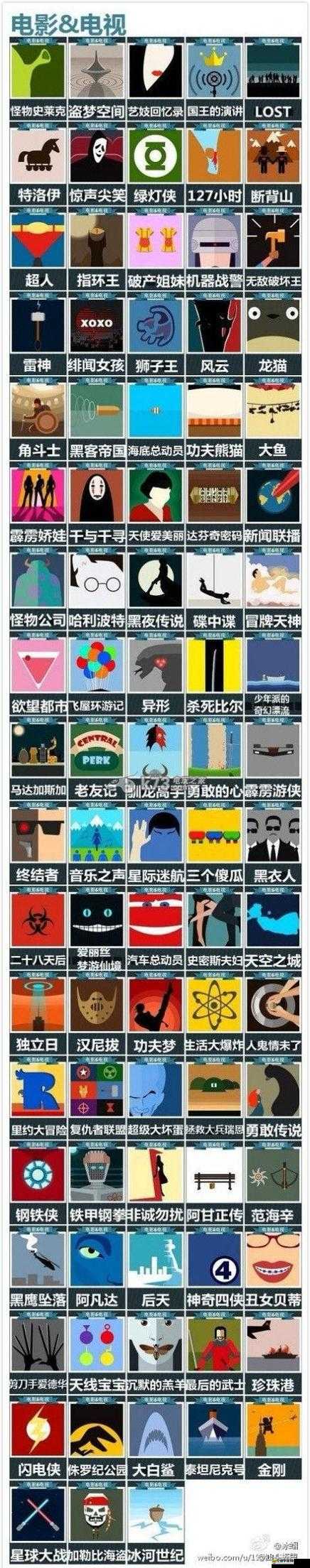 瘋狂猜電影全關卡答案及帶圖詳細攻略集合大全