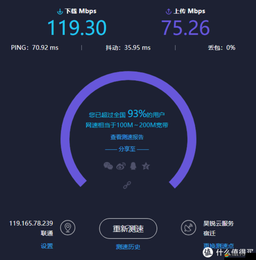 愛情島 1 號線和 2 號線測速：精準數據揭示線路速度差異